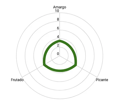 Olivos del Napostá Varietal Arbequina, aceite de oliva virgen extra